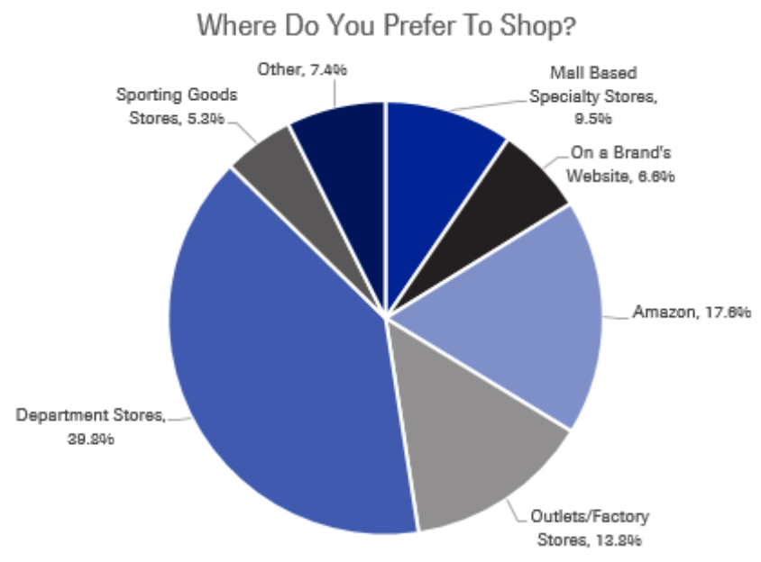 screen shot 2017-06-20 at 24423 pm